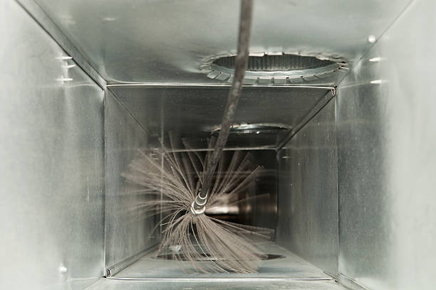 Best HVAC Air Duct Cleaning  in Hoback, WY