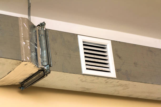 HVAC System Cleaning in WY